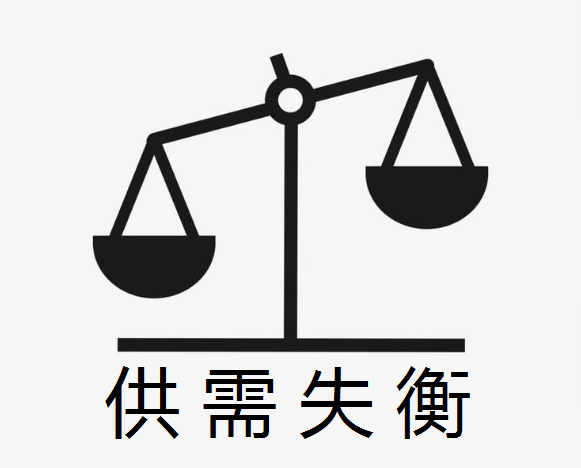 搜料資訊