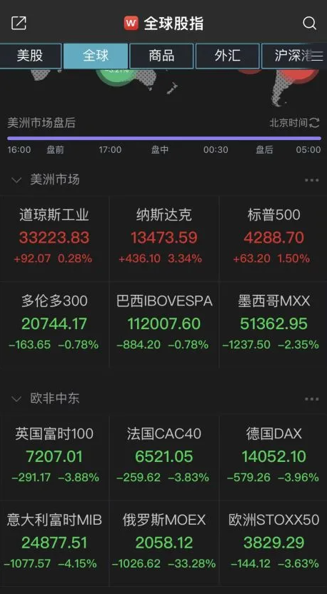 搜料資訊