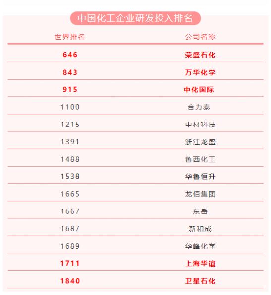 搜料資訊