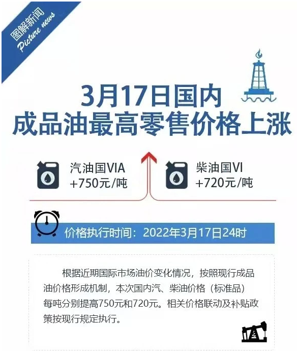 搜料資訊