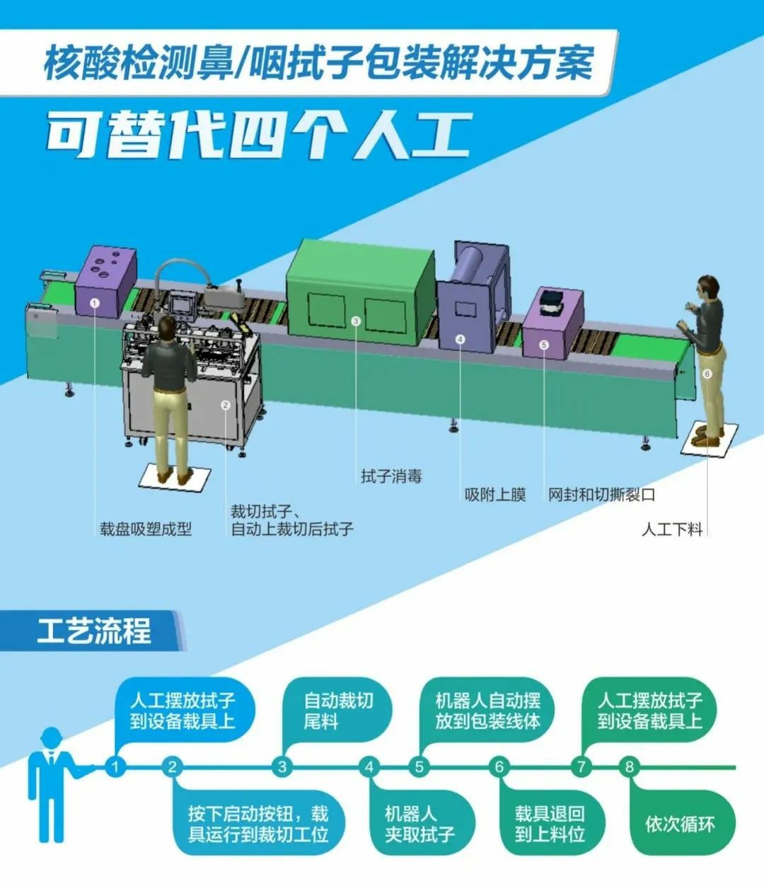 搜料資訊