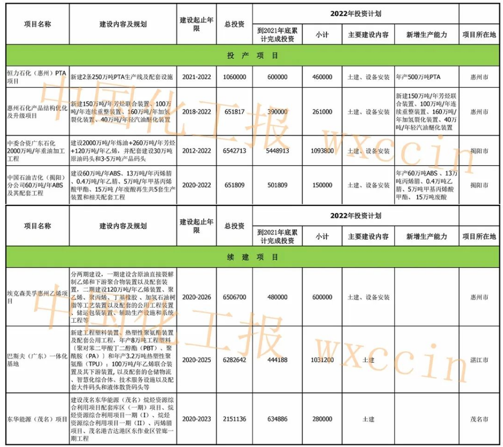 QQ截圖20220324141553.png