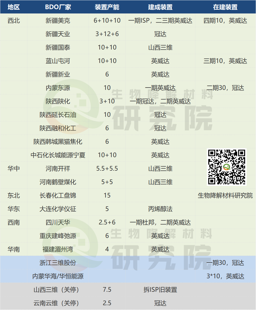 搜料資訊