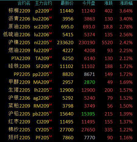 搜料資訊