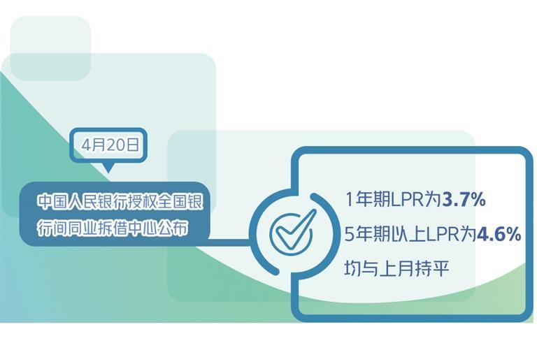 搜料資訊