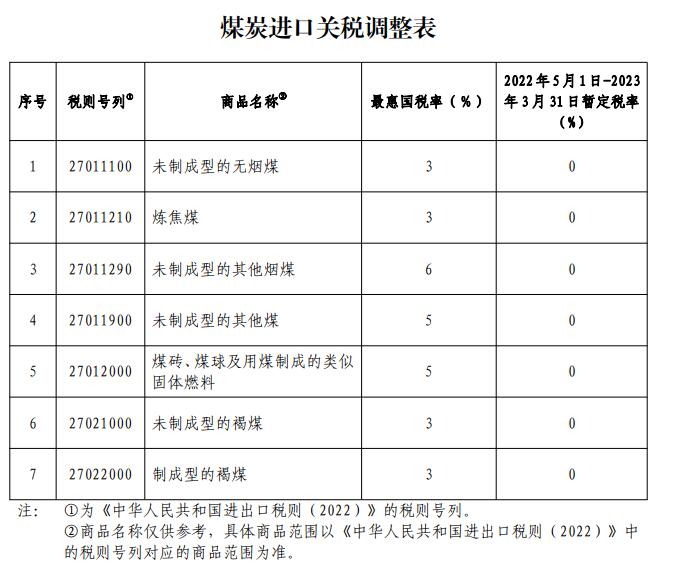 QQ截圖20220429085739.jpg