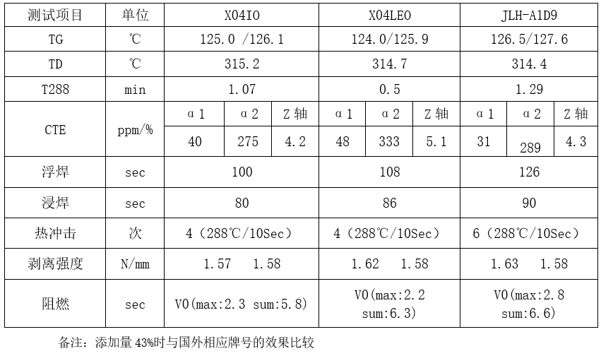 搜料資訊