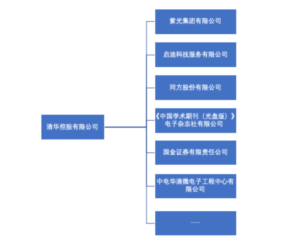 搜料資訊