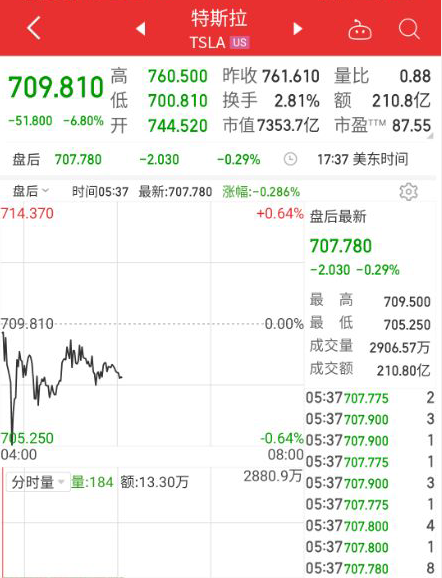 新疆輪臺石化產業規劃出爐：總計50萬噸BDO