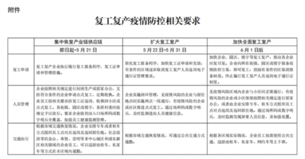 搜料資訊