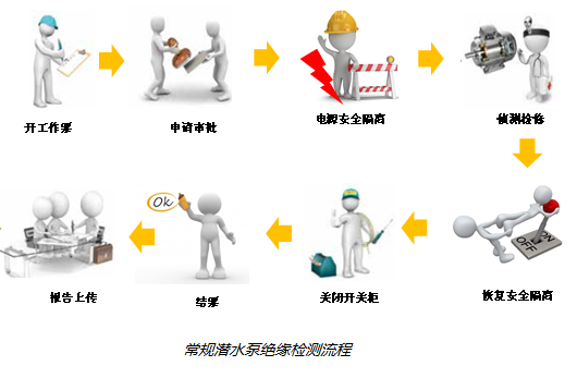 搜料資訊