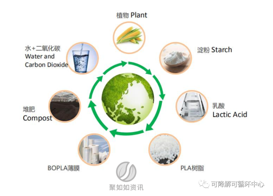搜料資訊