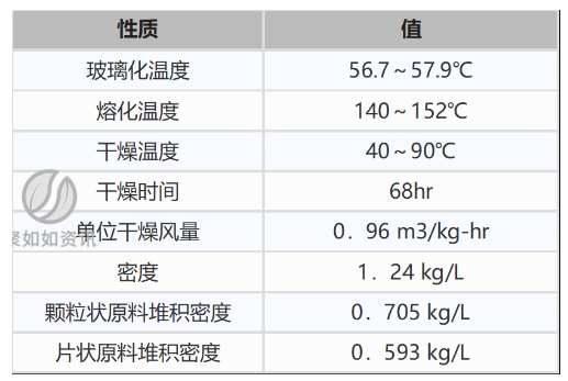 搜料資訊