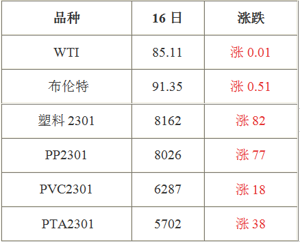 搜料資訊