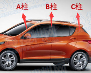 汽車A/B/C柱