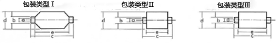 東麗碳纖維絲束三種包裝方式